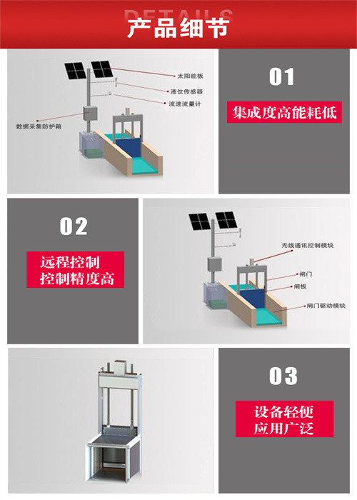 叶县值得信赖的圆形闸门销售厂家
